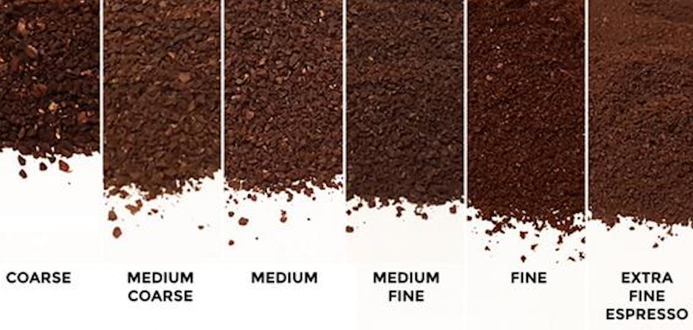 Different coffee grinds from fine grind to coarse grind.