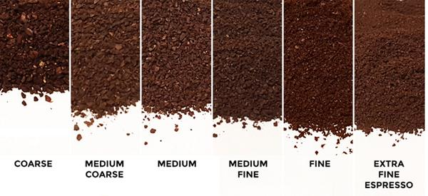 Different coffee grinds lined up in a row.